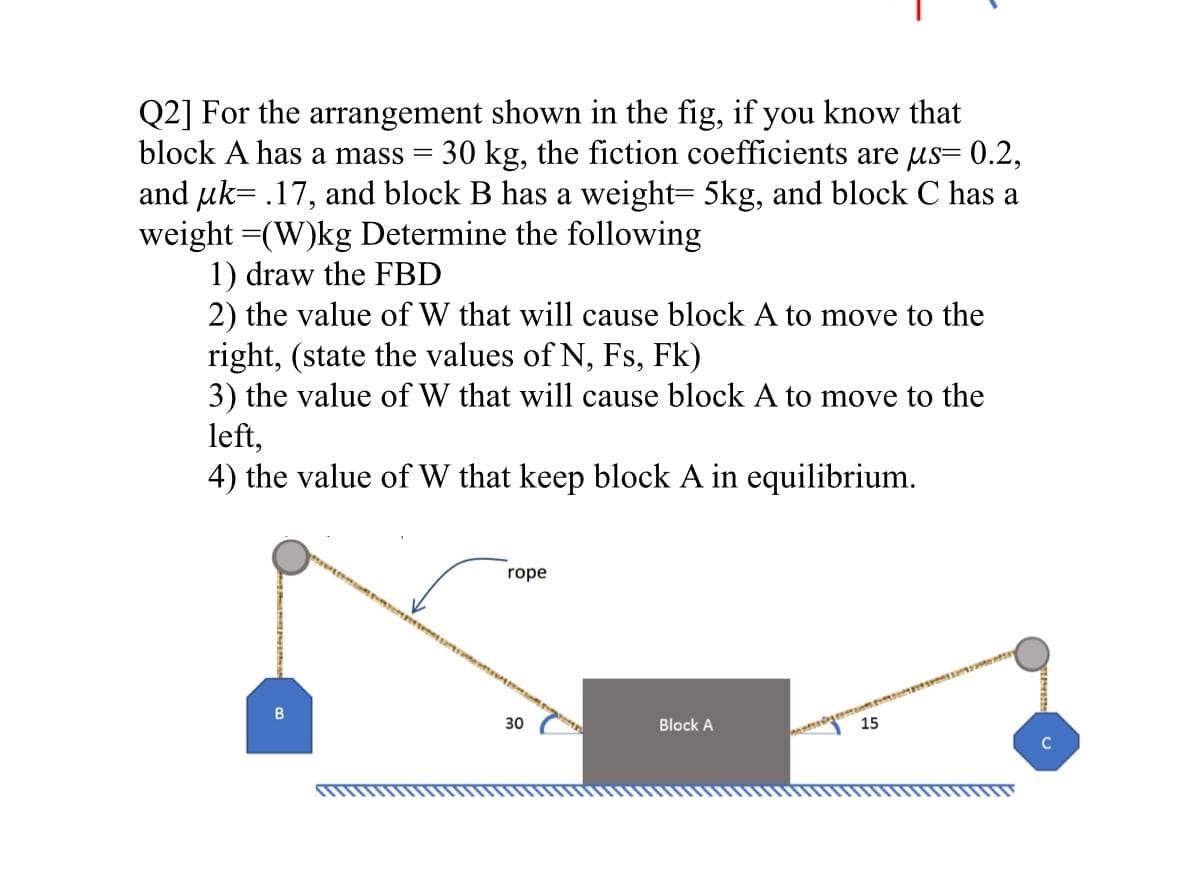 Q2] For the arrangement shown in the fig, if you know that
block A has a mass
=
30 kg, the fiction coefficients are μs= 0.2,
and μk= .17, and block B has a weight= 5kg, and block C has a
weight =(W)kg Determine the following
1) draw the FBD
2) the value of W that will cause block A to move to the
right, (state the values of N, Fs, Fk)
3) the value of W that will cause block A to move to the
left,
4) the value of W that keep block A in equilibrium.
rope
30
Block A
15