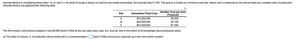 Hyundai Motors is considering three sites-A, B, and C-at which to locate a factory to build its new-model automobile, the Hyundai Sport C150. The goal is to locate at a minimum-cost site, where cost is measured by the annual fixed plus variable costs of production.
Hyundai Motors has gathered the following data:
Variable Cost per Auto
Produced
Site
Annualized Fixed Cost
$12,000,000
$24,000,000
$27,000,000
$2,500
$2,100
$1,050
A
В
The firm knows it will produce between 0 and 60,000 Sport C150s at the new plant each year, but, thus far, that is the extent of its knowledge about production plans.
a) The value of volume, V, of production above which site C is recommended =
Sport C150s (round your response up to the next whole number).
