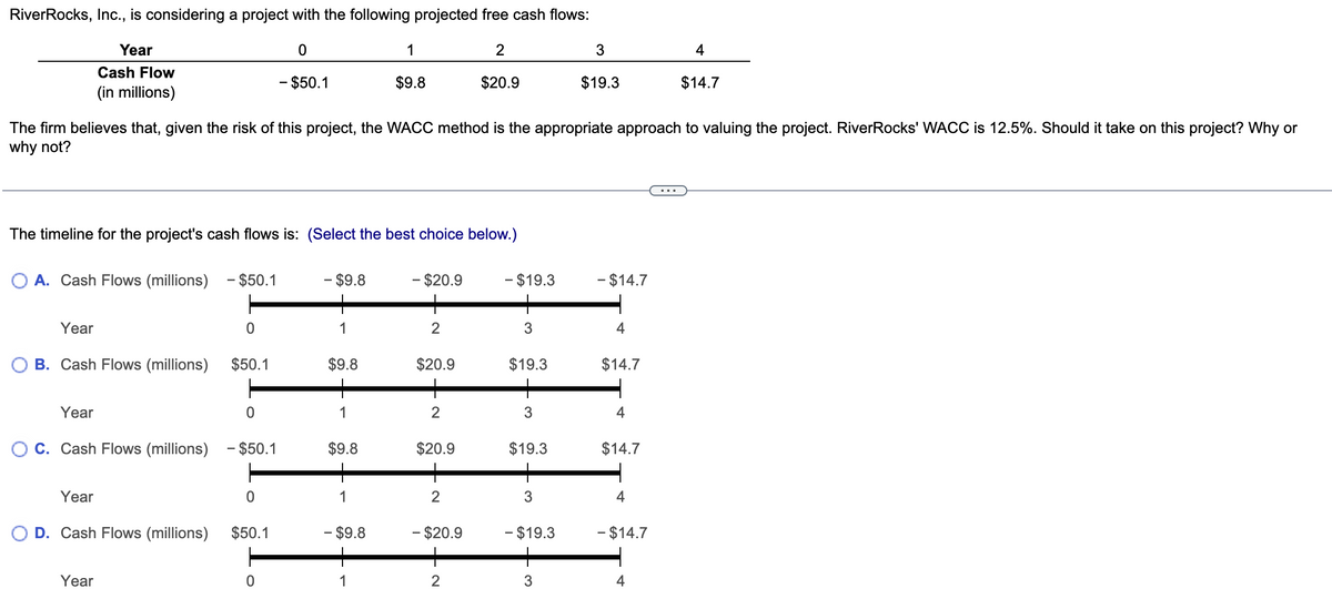 RiverRocks, Inc., is considering a project with the following projected free cash flows:
Year
0
Cash Flow
- $50.1
(in millions)
A. Cash Flows (millions) - $50.1
The timeline for the project's cash flows is: (Select the best choice below.)
Year
B. Cash Flows (millions)
The firm believes that, given the risk of this project, the WACC method is the appropriate approach to valuing the project. RiverRocks' WACC is 12.5%. Should it take on this project? Why or
why not?
Year
C. Cash Flows (millions)
Year
D. Cash Flows (millions)
Year
0
$50.1
0
- $50.1
0
$50.1
0
- $9.8
1
$9.8
1
$9.8
1
1
$9.8
- $9.8
1
- $20.9
2
$20.9
2
$20.9
2
2
$20.9
- $20.9
+2
- $19.3
3
$19.3
3
$19.3
3
- $19.3
3
$19.3
3
- $14.7
4
$14.7
4
$14.7
4
- $14.7
4
$14.7
4