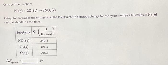 Consider the reaction:
N₂(g) +202(g) → 2NO₂ (g)
Using standard absolute entropies at 298 K, calculate the entropy change for the system when 2.03 moles of N₂ (9)
react at standard conditions.
Asº
Substance So
system
NO₂ (9)
N₂ (9)
0₂ (9)
J
K. mol
240.1
191.6
205.1
J/K