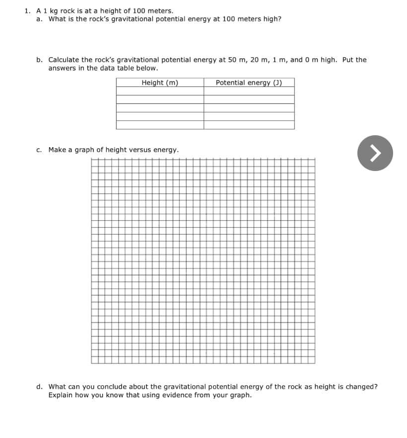 1. A1 kg rock is at a height of 100 meters.
a. What is the rock's gravitational potential energy at 100 meters high?
b. Calculate the rock's gravitational potential energy at 50 m, 20 m, 1 m, and 0 m high. Put the
answers in the data table below.
Height (m)
Potential energy (J)
c. Make a graph of height versus energy.
d. What can you conclude about the gravitational potential energy of the rock as height is changed?
Explain how you know that using evidence from your graph.
