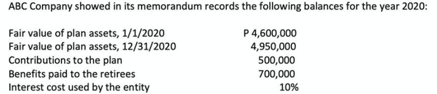 ABC Company showed in its memorandum records the following balances for the year 2020:
Fair value of plan assets, 1/1/2020
Fair value of plan assets, 12/31/2020
Contributions to the plan
Benefits paid to the retirees
Interest cost used by the entity
P 4,600,000
4,950,000
500,000
700,000
10%

