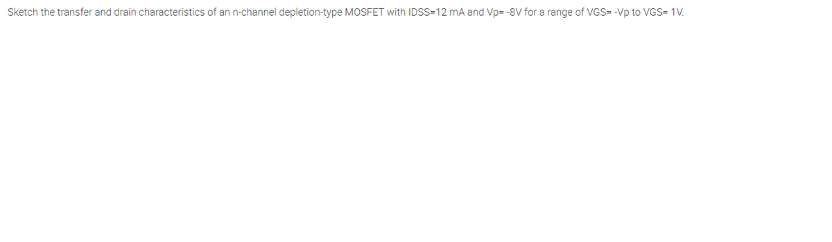 Sketch the transfer and drain characteristics of an n-channel depletion-type MOSFET with IDSS=12 mA and Vp= -8V for a range of VGS= -Vp to VGS= 1V.
