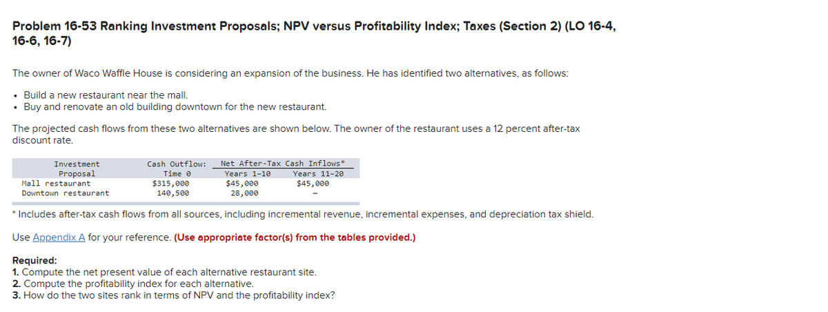 Problem 16-53 Ranking Investment Proposals; NPV versus Profitability Index; Taxes (Section 2) (LO 16-4,
16-6, 16-7)
The owner of Waco Waffle House is considering an expansion of the business. He has identified two alternatives, as follows:
• Build a new restaurant near the mall.
• Buy and renovate an old building downtown for the new restaurant.
The projected cash flows from these two alternatives are shown below. The owner of the restaurant uses a 12 percent after-tax
discount rate.
Investment
Proposal
Mall restaurant
Downtown restaurant
Cash Outflow:
Time 0
Net After-Tax Cash Inflows*
Years 1-10
Years 11-20
$315,000
140,500
$45,000
$45,000
28,000
* Includes after-tax cash flows from all sources, including incremental revenue, incremental expenses, and depreciation tax shield.
Use Appendix A for your reference. (Use appropriate factor(s) from the tables provided.)
Required:
1. Compute the net present value of each alternative restaurant site.
2. Compute the profitability index for each alternative.
3. How do the two sites rank in terms of NPV and the profitability index?