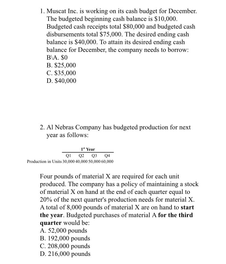 1. Muscat Inc. is working on its cash budget for December.
The budgeted beginning cash balance is $10,000.
Budgeted cash receipts total $80,000 and budgeted cash
disbursements total $75,000. The desired ending cash
balance is $40,000. To attain its desired ending cash
balance for December, the company needs to borrow:
B\A. $0
B. $25,000
C. $35,000
D. $40,000
2. Al Nebras Company has budgeted production for next
year as follows:
1" Year
QI Q2
Q3
Q4
Production in Units 30,000 40,000 50,000 60,000
Four pounds of material X are required for each unit
produced. The company has a policy of maintaining a stock
of material X on hand at the end of each quarter equal to
20% of the next quarter's production needs for material X.
A total of 8,000 pounds of material X are on hand to start
the year. Budgeted purchases of material A for the third
quarter would be:
A. 52,000 pounds
В. 192,000 рounds
C. 208,000 pounds
D. 216,000 pounds
