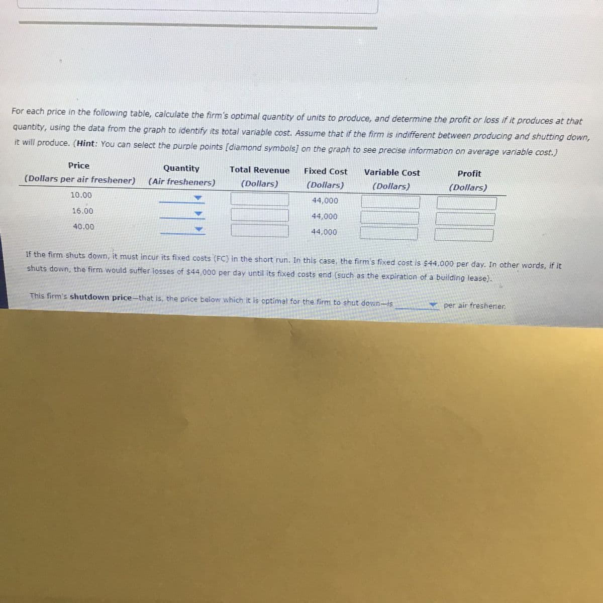 For each price in the following table, calculate the firm's optimal quantity of units to produce, and determine the profit or loss if it produces at that
quantity, using the data from the graph to identify its total variable cost. Assume that if the firm is indifferent between producing and shutting down,
it will produce. (Hint: You can select the purple points [diamond symbols] on the graph to see precise information on average variable cost.)
Price
Quantity
Total Revenue
Fixed Cost
Variable Cost
Profit
(Dollars per air freshener)
(Air fresheners)
(Dollars)
(Dollars)
(Dollars)
(Dollars)
10.00
44,000
16.00
44,000
40.00
44,000
If the firm shuts down, it must incur its fixed costs (FC) in the short run. In this case, the firm's fixed cost is $44,000 per day. In other words, if it
shuts down, the firm would suffer losses of $44,000 per day until its fixed costs end (such as the expiration of a building lease).
This firm's shutdown price-that is, the price below which it is optimal for the firm to shut down-is
per air freshener.
