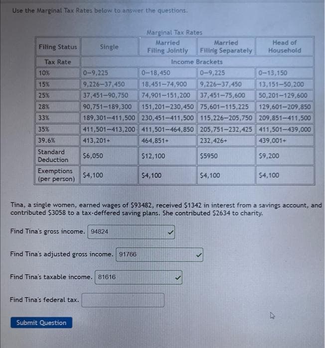 Use the Marginal Tax Rates below to answer the questions.
Filing Status
Tax Rate
10%
15%
25%
28%
33%
35%
39.6%
Standard
Deduction
Exemptions
(per person)
Single
Find Tina's federal tax.
413,201+
$6,050
Submit Question
$4,100
Find Tina's adjusted gross income. 91766
Find Tina's taxable income. 81616
Marginal Tax Rates
Married
Filing Jointly
0-9,225
0-18,450
0-13,150
9,226-37,450
18,451-74,900 9,226-37,450
13,151-50,200
37,451-90,750 74,901-151,200 37,451-75,600 50,201-129,600
90,751-189,300 151,201-230,450 75,601-115,225 129,601-209,850
189,301-411,500 230,451-411,500 115,226-205,750 209,851-411,500
411,501-413,200 411,501-464,850 205,751-232,425 411,501-439,000
232,426+
$5950
464,851+
$12,100
Married
Filing Separately
$4,100
Income Brackets
0-9,225
Head of
Household
$4,100
Tina, a single women, earned wages of $93482, received $1342 in interest from a savings account, and
contributed $3058 to a tax-deffered saving plans. She contributed $2634 to charity.
Find Tina's gross income. 94824
439,001+
$9,200
$4,100