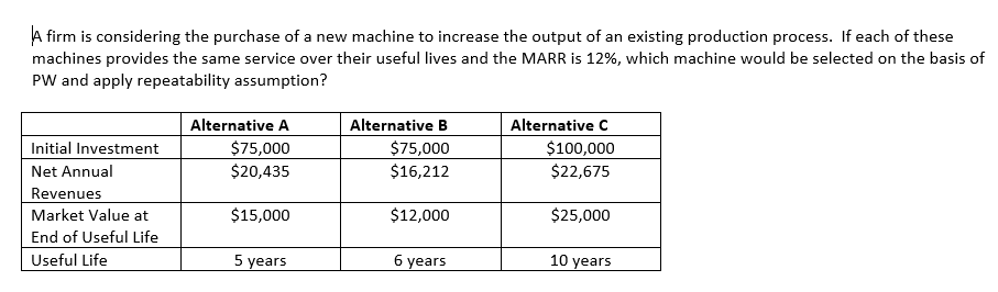 A firm is considering the purchase of a new machine to increase the output of an existing production process. If each of these
machines provides the same service over their useful lives and the MARR is 12%, which machine would be selected on the basis of
PW and apply repeatability assumption?
Alternative A
Alternative B
Alternative C
Initial Investment
$75,000
$20,435
$75,000
$16,212
$100,000
$22,675
Net Annual
Revenues
Market Value at
$15,000
$12,000
$25,000
End of Useful Life
Useful Life
5 years
б years
10 years

