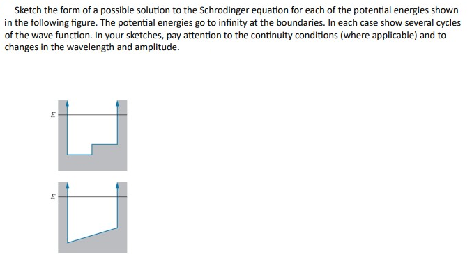 Sketch the form of a possible solution to the Schrodinger equation for each of the potential energies shown
in the following figure. The potential energies go to infinity at the boundaries. In each case show several cycles
of the wave function. In your sketches, pay attention to the continuity conditions (where applicable) and to
changes in the wavelength and amplitude.
ココ
E