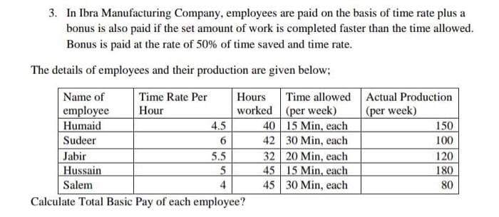 3. In Ibra Manufacturing Company, employees are paid on the basis of time rate plus a
bonus is also paid if the set amount of work is completed faster than the time allowed.
Bonus is paid at the rate of 50% of time saved and time rate.
The details of employees and their production are given below;
Time allowed Actual Production
(per week)
150
Name of
Time Rate Per
employee
Humaid
Hours
worked (per week)
40 15 Min, each
Hour
4.5
Sudeer
6
42 30 Min, each
100
Jabir
Hussain
Salem
32 20 Min, each
45 15 Min, each
5.5
120
5
180
4
45 30 Min, each
80
Calculate Total Basic Pay of each employee?
