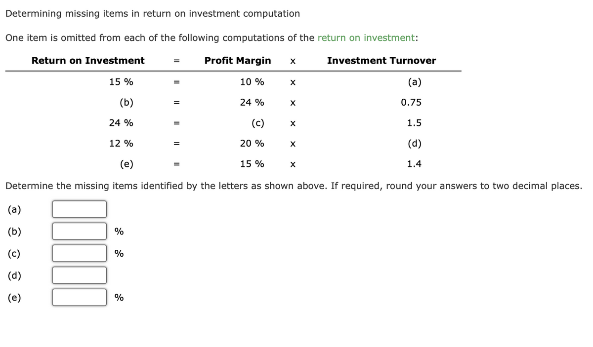 Determining missing items in return on investment computation
One item is omitted from each of the following computations of the return on investment:
Return on Investment
Profit Margin
Investment Turnover
%3D
15 %
10 %
(a)
%3D
(b)
24 %
X
0.75
24 %
(c)
X
1.5
%3D
12 %
20 %
(d)
(e)
15 %
1.4
Determine the missing items identified by the letters as shown above. If required, round your answers to two decimal places.
(a)
(b)
%
(c)
%
(d)
(e)
%
II
