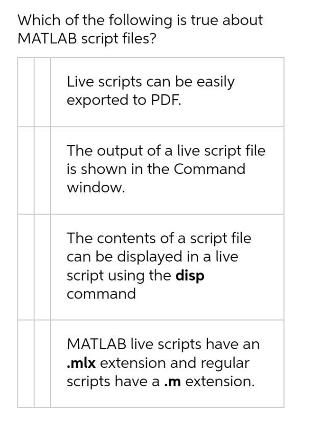 Which of the following is true about
MATLAB script files?
Live scripts can be easily
exported to PDF.
The output of a live script file
is shown in the Command
window.
The contents of a script file
can be displayed in a live
script using the disp
command
MATLAB live scripts have an
.mlx extension and regular
scripts have a .m extension.