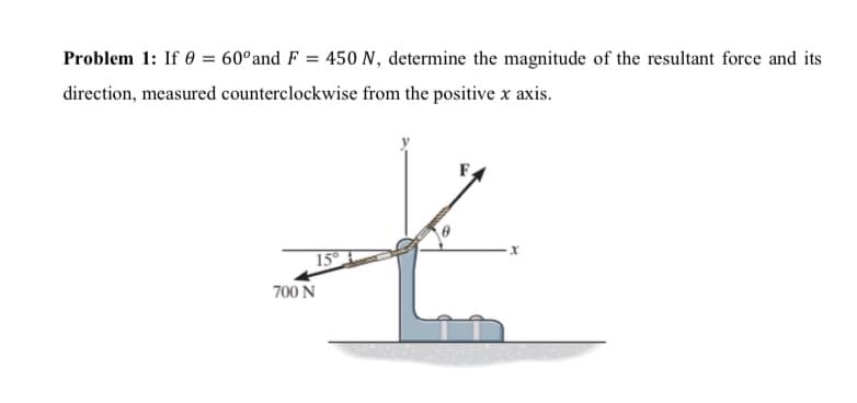 Problem 1: If 0 = 60°and F = 450 N, determine the magnitude of the resultant force and its
direction, measured counterclockwise from the positive x axis.
15°
700 N
