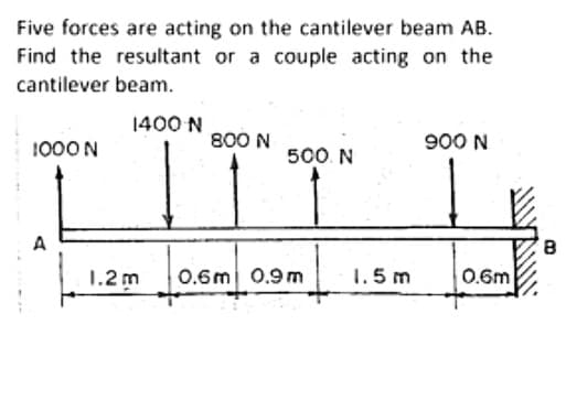 Five forces are acting on the cantilever beam AB.
Find the resultant or a couple acting on the
cantilever beam.
I TTI It
1400 N
1000N
800 N
900 N
500 N
A
8.
1.2 m
0.6m 0.9m
1.5 m
0.6m
