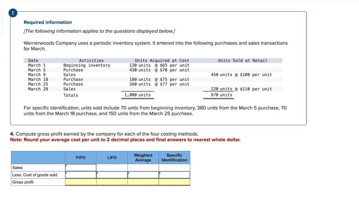 Required information
[The following information applies to the questions displayed below.]
Warnerwoods Company uses a periodic inventory system. It entered into the following purchases and sales transactions
for March.
Date
March 1
March 5
March 9
March 18
March 25
March 29
Activities
Beginning inventory
Purchase
Sales
Purchase
Purchase
Sales
Totals
Sales
Less: Cost of goods sold
Gross profit
Units Acquired at Cost
130 units @ $65 per unit
430 units @ $70 per unit
FIFO
180 units @ $75 per unit
260 units @ $77 per unit
1,000 units
LIFO
For specific identification, units sold include 70 units from beginning inventory, 380 units from the March 5 purchase, 70
units from the March 18 purchase, and 150 units from the March 25 purchase.
4. Compute gross profit earned by the company for each of the four costing methods.
Note: Round your average cost per unit to 2 decimal places and final answers to nearest whole dollar.
Units Sold at Retail
Weighted
Average
450 units @ $100 per unit
Specific
Identification
220 units @ $110 per unit
670 units