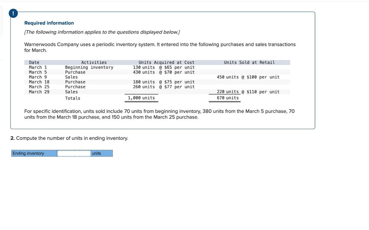 Required information
[The following information applies to the questions displayed below.]
Warnerwoods Company uses a periodic inventory system. It entered into the following purchases and sales transactions
for March.
Date
March 1
March 5
March 9
March 18
March 25
March 29
Activities
Beginning inventory
Purchase
Sales
Purchase
Purchase
Sales
Totals
Ending inventory
2. Compute the number of units in ending inventory.
Units Acquired at Cost
130 units @ $65 per unit
430 units @ $70 per unit
180 units @ $75 per unit
260 units @ $77 per unit
1,000 units
E units
Units Sold at Retail
For specific identification, units sold include 70 units from beginning inventory, 380 units from the March 5 purchase, 70
units from the March 18 purchase, and 150 units from the March 25 purchase.
450 units @ $100 per unit
220 units @ $110 per unit
670 units