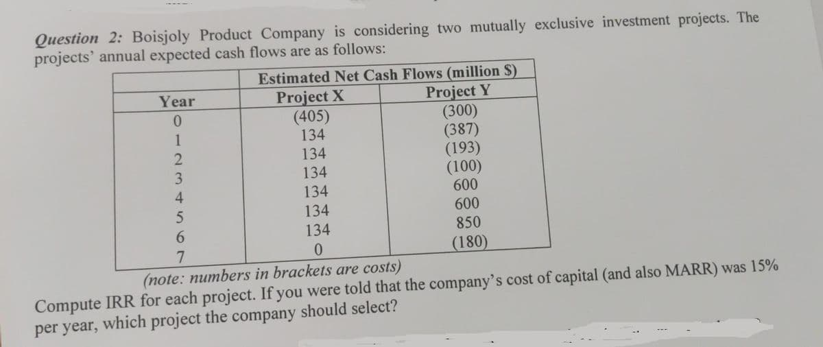 Question 2: Boisjoly Product Company is considering two mutually exclusive investment projects. The
projects' annual expected cash flows are as follows:
Estimated Net Cash Flows (million $)
Year
Project X
Project Y
0
(405)
(300)
1
134
(387)
2
134
(193)
134
(100)
4
134
600
5
134
600
6
134
850
7
0
(180)
(note: numbers in brackets are costs)
Compute IRR for each project. If you were told that the company's cost of capital (and also MARR) was 15%
per year, which project the company should select?