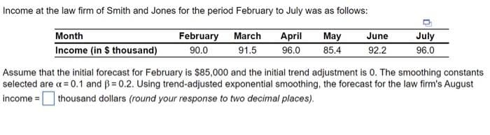 Income at the law firm of Smith and Jones for the period February to July was as follows:
Month
February March
April
May
June
July
Income (in $ thousand)
90.0
91.5
96.0
85.4
92.2
96.0
Assume that the initial forecast for February is $85,000 and the initial trend adjustment is 0. The smoothing constants
selected are a = 0.1 and ß = 0.2. Using trend-adjusted exponential smoothing, the forecast for the law firm's August
income =O thousand dollars (round your response to two decimal places).
