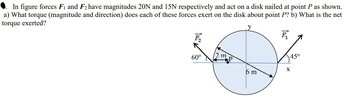 In figure forces F1 and F2 have magnitudes 20N and 15N respectively and act on a disk nailed at point P as shown.
a) What torque (magnitude and direction) does each of these forces exert on the disk about point P? b) What is the net
torque exerted?
y
60°
m
45°
X
6 m
