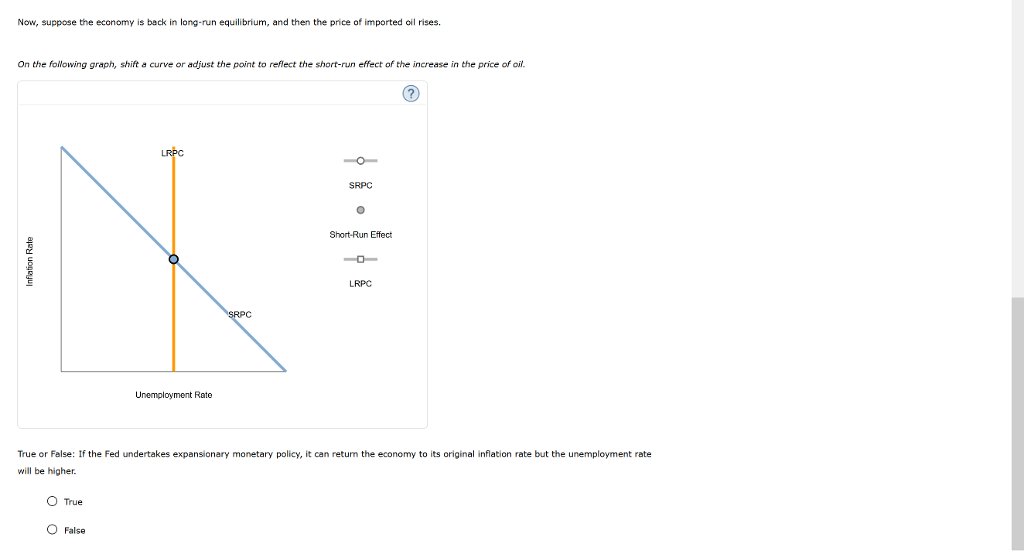 Now, suppose the economy is back in long-run equilibrium, and then the price of imported oil rises.
On the following graph, shift a curve or adjust the point to reflect the short-run effect of the increase in the price of oil.
nflation Rate
L
SRPC
LRPC
O True
O False
Unemployment Rate
SRPC
O
Short-Run Effect
LRPC
True or False: If the Fed undertakes expansionary monetary policy, it can return the economy to its original inflation rate but the unemployment rate
will be higher.
(?)