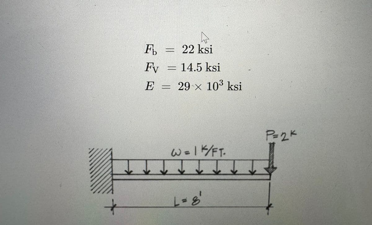 Fb = 22 ksi
Fy = 14.5 ksi
E = 29 × 103 ksi
W = 1 K/FT.
P=2k
L= 8'