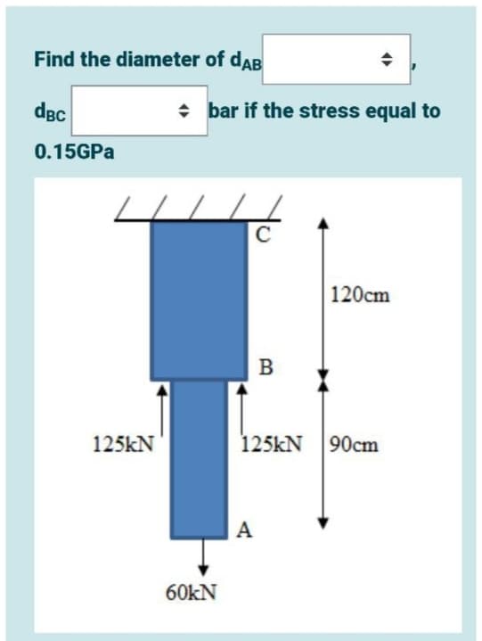 Find the diameter of dAB
dec
bar if the stress equal to
0.15GPA
C
120cm
B
125kN
125KN 90cm
A
60kN
