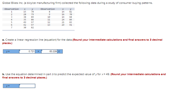 Global Bikes Inc. (a bicylce manufacturing firm) collected the following data during a study of consumer buying patterns.
Observation
1
2
3
4
5
6
7
y=
X
y
15
70
28
79
38
89
35
86
49 97
42
97
30 82
y =
Observation
0.721 +
1890123
a. Create a linear regression line (equation) for the data.(Round your Intermediate calculations and final answers to 3 decimal
places.)
X
14
16
14
24
21
29
63.229 X
y
82
70
68
84
83
91
b. Use the equation determined in part b to predict the expected value of y for x = 49. (Round your Intermediate calculations and
final answers to 3 decimal places.)