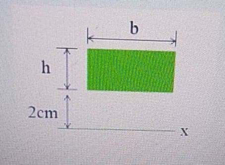 h
2cm
b
X