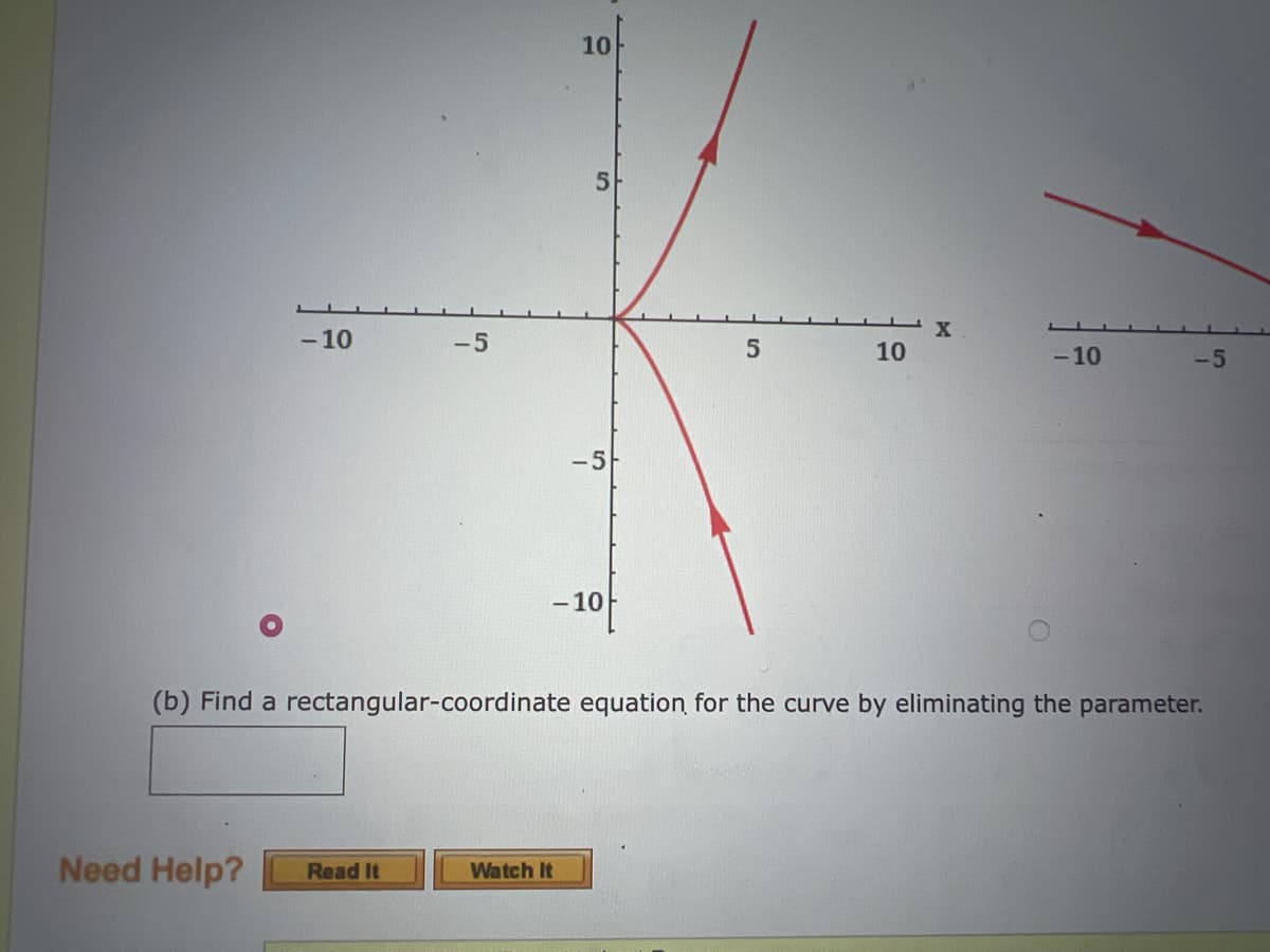 - 10
-5
Need Help? Read It
10
5
Watch It
-5
-10
5
-X
10
L
-10
(b) Find a rectangular-coordinate equation for the curve by eliminating the parameter.
-5