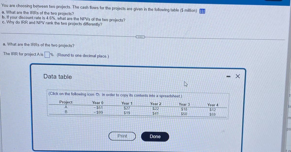 You are choosing between two projects. The cash flows for the projects are given in the following table ($ million): E
a. What are the IRRS of the two projects?
b. If your discount rate is 4.6%, what are the NPVS of the two projects?
c. Why do IRR and NPV rank the two projects differently?
a. What are the IRRS of the two projects?
The IRR for project A is %. (Round to one decimal place.)
Data table
(Click on the following icon D in order to copy its contents into a spreadsheet.)
Project
Year 0
Year 1
$27
Year 2
Year 3
Year 4
lin
– $51
$22
$18
$12
$59
$99
$19
$41
$50
Im
ps
Print
Done
