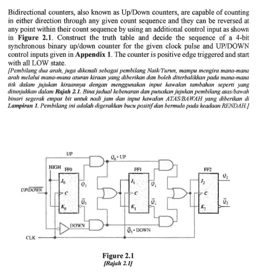 Bidirectional counters, also known as Up/Down counters, are capable of counting
in either direction through any given count sequence and they can be reversed at
any point within their count sequence by using an additional control input as shown
in Figure 2.1. Construct the truth table and decide the sequence of a 4-bit
synchronous binary up/down counter for the given clock pulse and UP/DOWN
control inputs given in Appendix 1. The counter is positive edge triggered and start
with all LOW state.
[Pembilang dua arah, juga dikenali sebagai pembilang Naik/Turun, mampu mengira mana-mana
arah melalui mana-mana aturan kiraan yang diberikan dan boleh diterbalikkan pada mana-mana
titk dalam jujukan kiraannya dengan menggunakan input kawalan tambahan seperti yang
ditunjukkan dalam Rajah 2.1. Bina jadual kebenaran dan putuskan jujukan pembilang atas/bawah
binari segerak empat bit untuk nadi jam dan input kawalan ATAS/BAWAH yang diberikan di
Lampiran 1. Pembilang ini adalah digerakkan bucu positif dan bermula pada keadaan RENDAH.]
UP/DOWN
CLK
HIGH
UP
FFO
Jo
Ko
13
DOWN
la UP
FFI
"1
K₂
Figure 2.1
[Rajah 2.1]
Q₂
sir
2₁ DOWN
FF2
12.
K₁₂
2₂
l₂