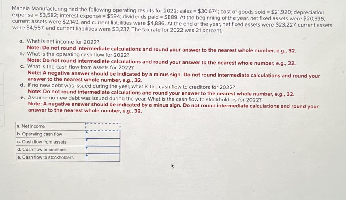 =
Manaia Manufacturing had the following operating results for 2022: sales $30,674; cost of goods sold $21,920; depreciation
expense $3,582; interest expense $594; dividends paid $889. At the beginning of the year, net fixed assets were $20,336,
current assets were $2,149, and current liabilities were $4,886. At the end of the year, net fixed assets were $23,227, current assets
were $4,557, and current liabilities were $3,237. The tax rate for 2022 was 21 percent.
a. What is net income for 2022?
Note: Do not round intermediate calculations and round your answer to the nearest whole number, e.g., 32.
b. What is the operating cash flow for 2022?
Note: Do not round intermediate calculations and round your answer to the nearest whole number, e.g., 32.
c. What is the cash flow from assets for 2022?
Note: A negative answer should be indicated by a minus sign. Do not round intermediate calculations and round your
answer to the nearest whole number, e.g., 32.
d. If no new debt was issued during the year, what is the cash flow to creditors for 2022?
Note: Do not round intermediate calculations and round your answer to the nearest whole number, e.g., 32.
e. Assume no new debt was issued during the year. What is the cash flow to stockholders for 2022?
Note: A negative answer should be indicated by a minus sign. Do not round intermediate calculations and round your
answer to the nearest whole number, e.g., 32.
a. Net income
b. Operating cash flow
c. Cash flow from assets
d. Cash flow to creditors
e. Cash flow to stockholders