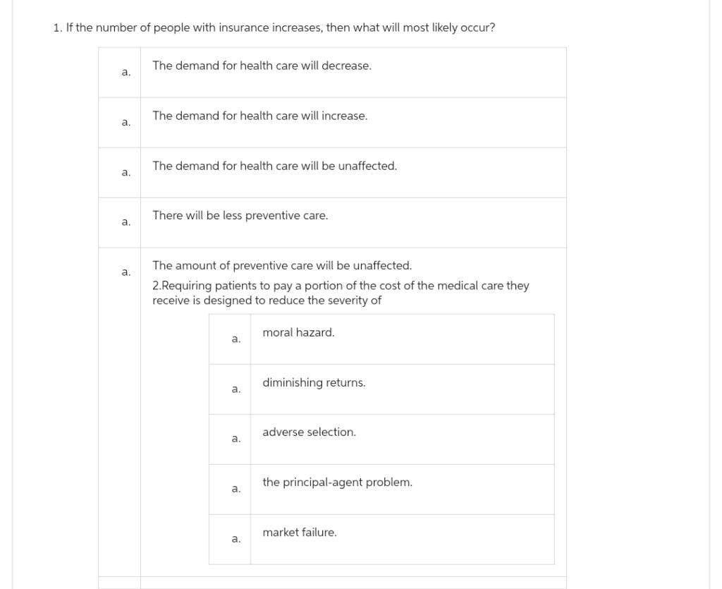 1. If the number of people with insurance increases, then what will most likely occur?
a.
a.
a.
a.
a.
The demand for health care will decrease.
The demand for health care will increase.
The demand for health care will be unaffected.
There will be less preventive care.
The amount of preventive care will be unaffected.
2.Requiring patients to pay a portion of the cost of the medical care they
receive is designed to reduce the severity of
a.
a.
a.
a.
a.
moral hazard.
diminishing returns.
adverse selection.
the principal-agent problem.
market failure.