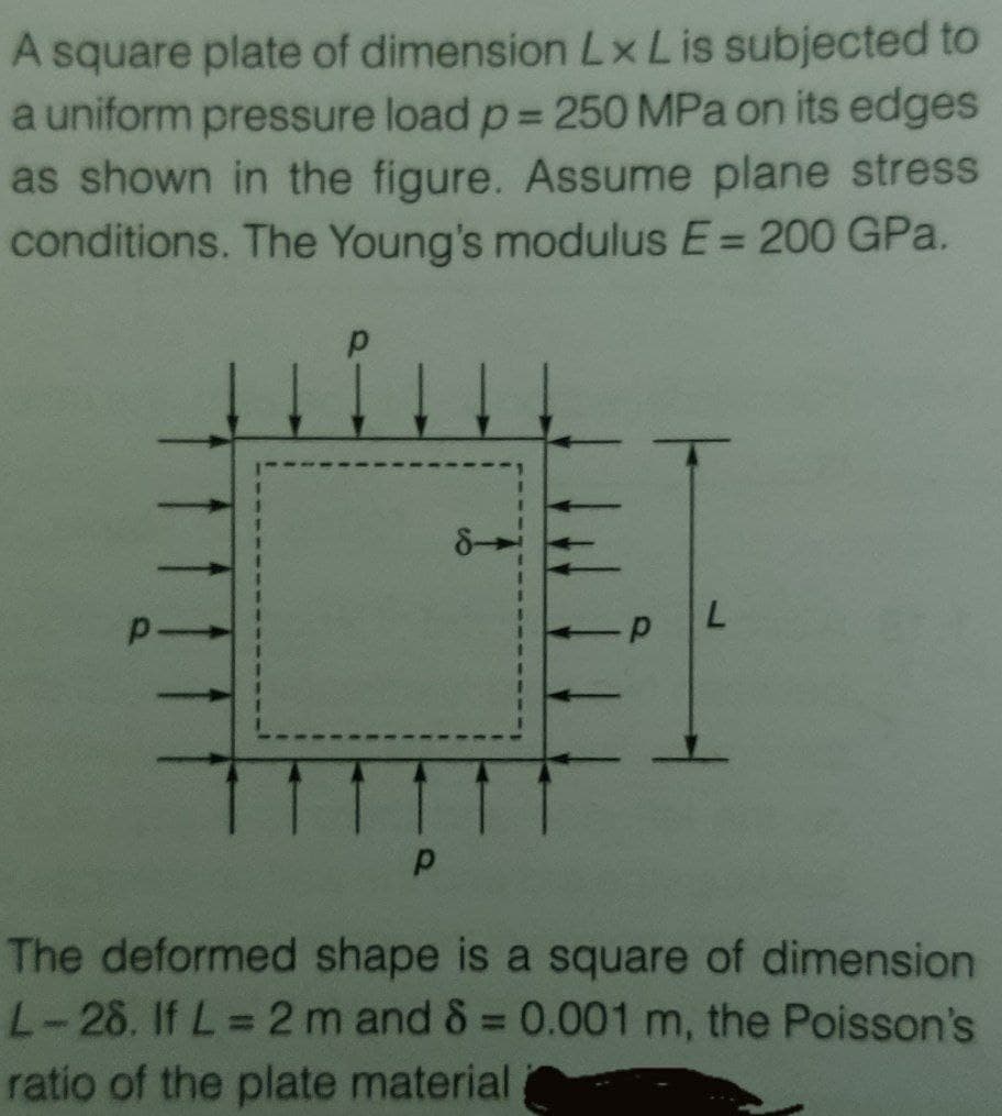 A square plate of dimension LxLis subjected to
a uniform pressure load p = 250 MPa on its edges
as shown in the figure. Assume plane stress
conditions. The Young's modulus E= 200 GPa.
%3D
The deformed shape is a square of dimension
L-28. If L = 2 m and 8 = 0.001 m, the Poisson's
%3D
%3D
ratio of the plate material
