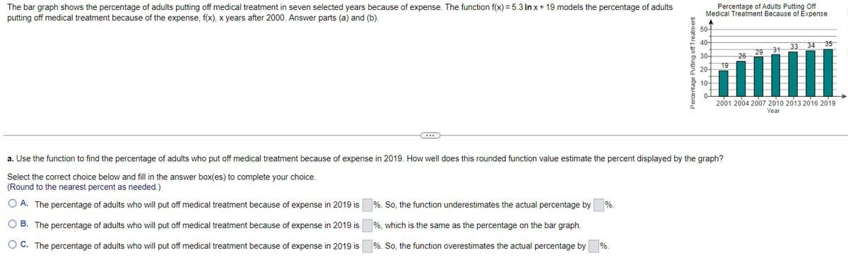 The bar graph shows the percentage of adults putting off medical treatment in seven selected years because of expense. The function f(x) = 5.3 In x+19 models the percentage of adults
putting off medical treatment because of the expense, f(x), x years after 2000. Answer parts (a) and (b).
Percentage Putting off Treatment
Percentage of Adults Putting Off
Medical Treatment Because of Expense
50-
40-
29
31
33 34
35
30-
26
19
20-
10-
a. Use the function to find the percentage of adults who put off medical treatment because of expense in 2019. How well does this rounded function value estimate the percent displayed by the graph?
Select the correct choice below and fill in the answer box(es) to complete your choice.
(Round to the nearest percent as needed.)
A. The percentage of adults who will put off medical treatment because of expense in 2019 is
B. The percentage of adults who will put off medical treatment because of expense in 2019 is
○ C. The percentage of adults who will put off medical treatment because of expense in 2019 is
%. So, the function underestimates the actual percentage by
%, which is the same as the percentage on the bar graph.
%. So, the function overestimates the actual percentage by
%.
%.
2001 2004 2007 2010 2013 2016 2019
Year