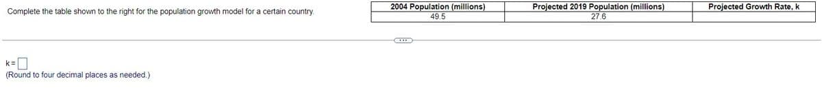 Complete the table shown to the right for the population growth model for a certain country.
2004 Population (millions)
49.5
Projected 2019 Population (millions)
27.6
Projected Growth Rate, k
k=
(Round to four decimal places as needed.)