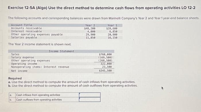 Exercise 12-5A (Algo) Use the direct method to determine cash flows from operating activities LO 12-2
The following accounts and corresponding balances were drawn from Marinelli Company's Year 2 and Year 1 year-end balance sheets.
Year 2
Year 1
$48,200
$39,600
Account Title
Accounts receivable
Interest receivable
Other operating expenses payable
Salaries payable
The Year 2 income statement is shown next.
Income Statement
Sales
Salary expense.
Other operating expenses
Operating income
Nonoperating items: Interest revenue
Net income
4,800
29,900
11,850
a.
Cash inflows from operating activities
b. Cash outflows from operating activities
6,850
20,900
16,150
$760,000.
(169,500)
(268,500)
322,000
23,500
$345,500
Required
a. Use the direct method to compute the amount of cash inflows from operating activities.
b. Use the direct method to compute the amount of cash outflows from operating activities.