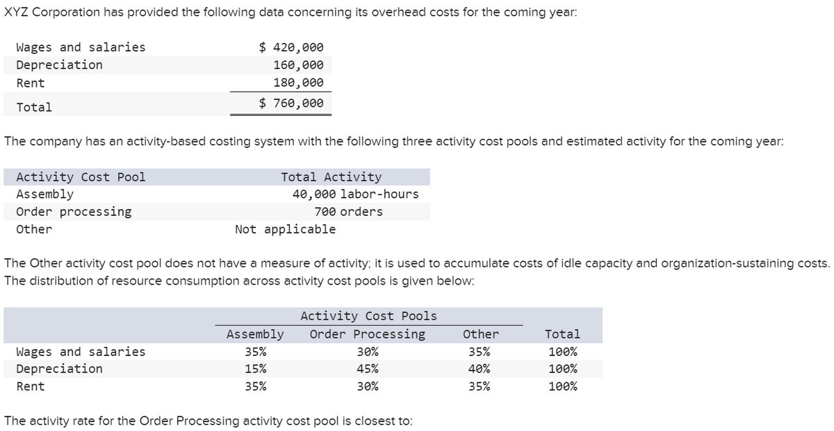 XYZ Corporation has provided the following data concerning its overhead costs for the coming year:
Wages and salaries
Depreciation
Rent
Total
The company has an activity-based costing system with the following three activity cost pools and estimated activity for the coming year:
Activity Cost Pool
Assembly
Order processing
Other
Wages and salaries
Depreciation
$ 420,000
160,000
180,000
$760,000
Not
Rent
Total Activity
40,000 labor-hours
700 orders
The Other activity cost pool does not have a measure of activity; it is used to accumulate costs of idle capacity and organization-sustaining costs.
The distribution of resource consumption across activity cost pools is given below:
applicable
Assembly
35%
15%
35%
Activity Cost Pools
Order Processing
30%
45%
30%
The activity rate for the Order Processing activity cost pool is closest to:
Other
35%
40%
35%
Total
100%
100%
100%