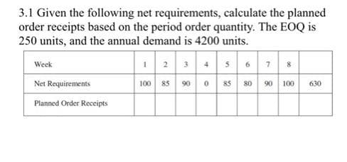 3.1 Given the following net requirements, calculate the planned
order receipts based on the period order quantity. The EOQ is
250 units, and the annual demand is 4200 units.
12 3 4 s 6 7 8
100 85 90 0 85 80 90 100
Week
Net Requirements
630
Planned Order Receipts
