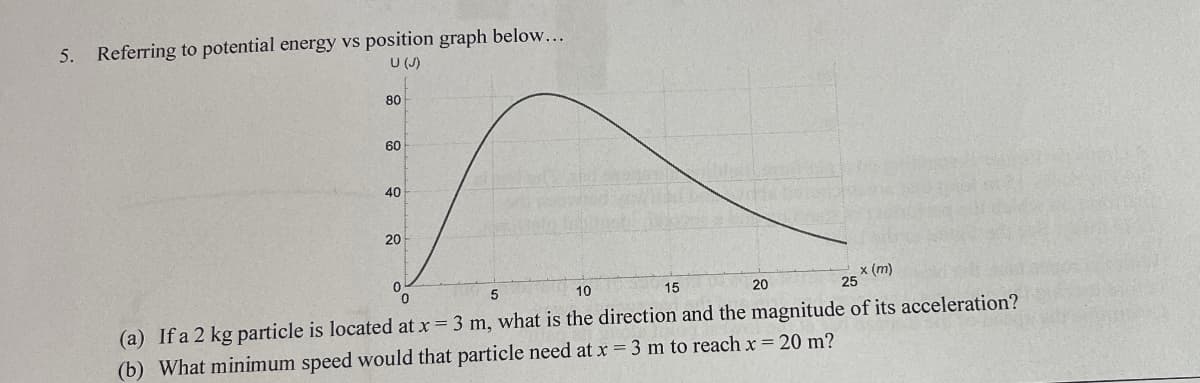 5. Referring to potential energy vs position graph below...
U (J)
80
60
40
20
0
0
5
10
15
20
x (m)
25
(a) If a 2 kg particle is located at x = 3 m, what is the direction and the magnitude of its acceleration?
(b) What minimum speed would that particle need at x = 3 m to reach x = 20 m?