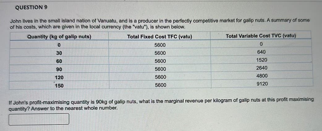 QUESTION 9
John lives in the small island nation of Vanuatu, and is a producer in the perfectly competitive market for galip nuts. A summary of some
of his costs, which are given in the local currency (the "vatu"), is shown below.
Quantity (kg of galip nuts)
0
30
60
90
120
150
Total Fixed Cost TFC (vatu)
5600
5600
5600
5600
5600
5600
Total Variable Cost TVC (vatu)
0
640
1520
2640
4800
9120
If John's profit-maximising quantity is 90kg of galip nuts, what is the marginal revenue per kilogram of galip nuts at this profit maximising
quantity? Answer to the nearest whole number.