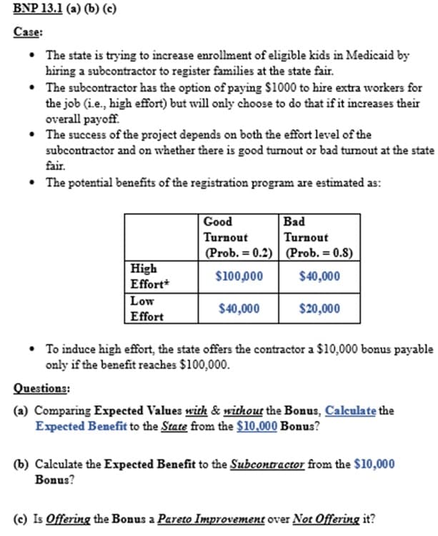 BNP 13.1 (a) (b) (c)
Case:
• The state is trying to increase enrollment of eligible kids in Medicaid by
hiring a subcontractor to register families at the state fair.
• The subcontractor has the option of paying $1000 to hire extra workers for
the job (i.e., high effort) but will only choose to do that if it increases their
overall payoff.
• The success of the project depends on both the effort level of the
subcontractor and on whether there is good turnout or bad turnout at the state
fair.
• The potential benefits of the registration program are estimated as:
High
Effort*
Low
Effort
Good
Turnout
(Prob. 0.2)
$100,000
$40,000
Bad
Turnout
(Prob. = 0.8)
$40,000
$20,000
To induce high effort, the state offers the contractor a $10,000 bonus payable
only if the benefit reaches $100,000.
Questions:
(a) Comparing Expected Values with & without the Bonus, Calculate the
Expected Benefit to the State from the $10,000 Bonus?
(b) Calculate the Expected Benefit to the Subcontractor from the $10,000
Bonus?
(c) Is Offering the Bonus a Pareto Improvement over Not Offering it?