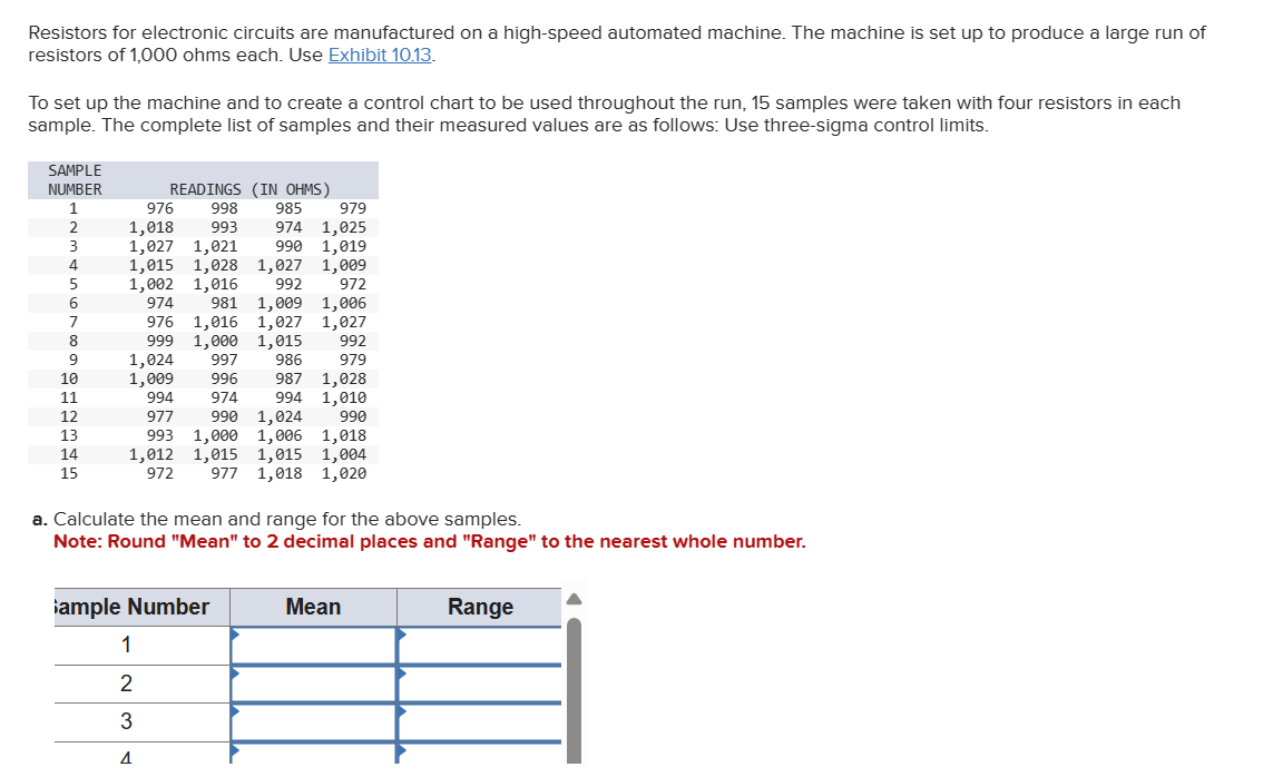 Resistors for electronic circuits are manufactured on a high-speed automated machine. The machine is set up to produce a large run of
resistors of 1,000 ohms each. Use Exhibit 10.13.
To set up the machine and to create a control chart to be used throughout the run, 15 samples were taken with four resistors in each
sample. The complete list of samples and their measured values are as follows: Use three-sigma control limits.
SAMPLE
READINGS (IN OHMS)
NUMBER
1
2
976
1,018
998
985
979
993
974 1,025
3
1,027 1,021
990 1,019
4
1,015 1,028 1,027
1,009
5
1,002
1,016
992
972
6
974 981
1,009
1,006
7
976
1,016
1,027
1,027
8
999
1,000
1,015
992
9
1,024
997
986
979
10
1,009
996
987
1,028
11
994
974
994
1,010
12
977
990
1,024
990
13
993 1,000
1,006 1,018
14
1,012
1,015
1,015 1,004
15
972
977 1,018 1,020
a. Calculate the mean and range for the above samples.
Note: Round "Mean" to 2 decimal places and "Range" to the nearest whole number.
Sample Number
Mean
Range
1
2
3
Δ