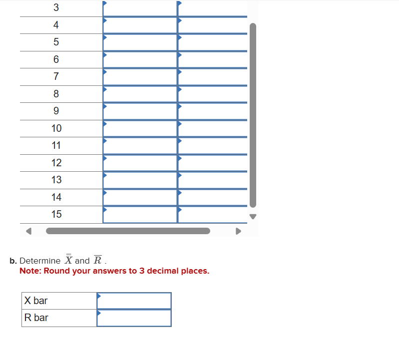 34 4567
8
9
10
11
12
13
14
15
b. Determine X and R.
Note: Round your answers to 3 decimal places.
X bar
R bar