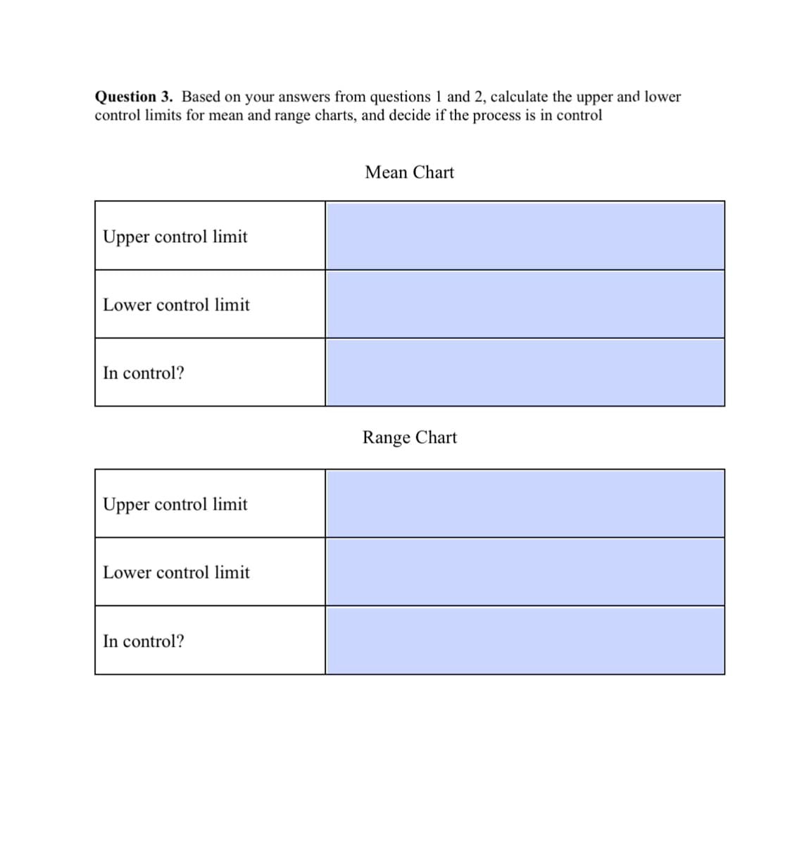 Question 3. Based on your answers from questions 1 and 2, calculate the upper and lower
control limits for mean and range charts, and decide if the process is in control
Upper control limit
Lower control limit
In control?
Upper control limit
Lower control limit
In control?
Mean Chart
Range Chart