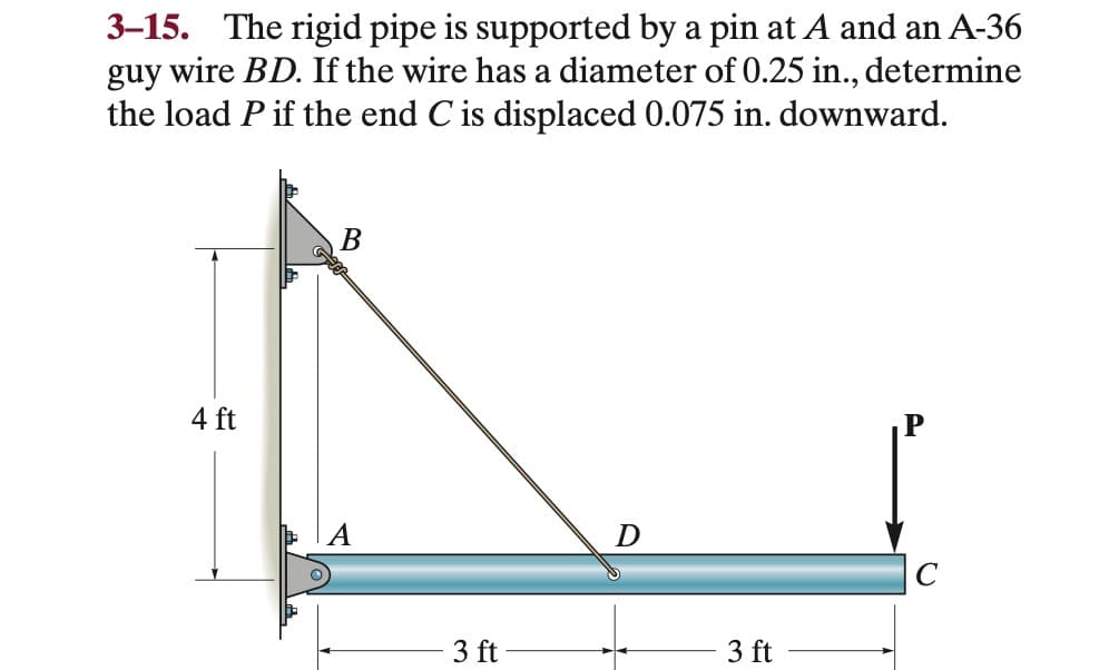 3-15. The rigid pipe is supported by a pin at A and an A-36
guy wire BD. If the wire has a diameter of 0.25 in., determine
the load P if the end C is displaced 0.075 in. downward.
4 ft
B
A
3 ft
D
3 ft
C
