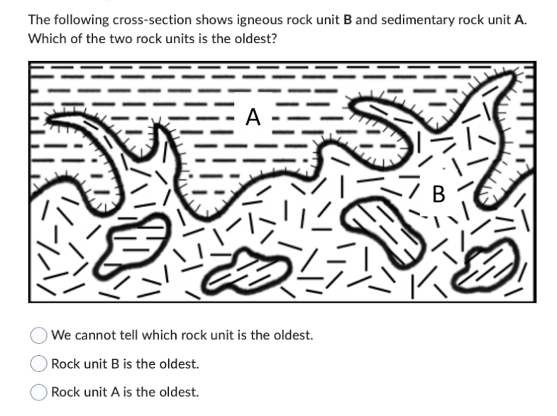 The following cross-section shows igneous rock unit B and sedimentary rock unit A.
Which of the two rock units is the oldest?
A
We cannot tell which rock unit is the oldest.
Rock unit B is the oldest.
Rock unit A is the oldest.
EMMAN