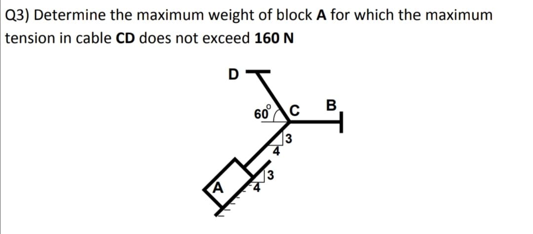 Q3) Determine the maximum weight of block A for which the maximum
tension in cable CD does not exceed 160 N
D
В
60c
