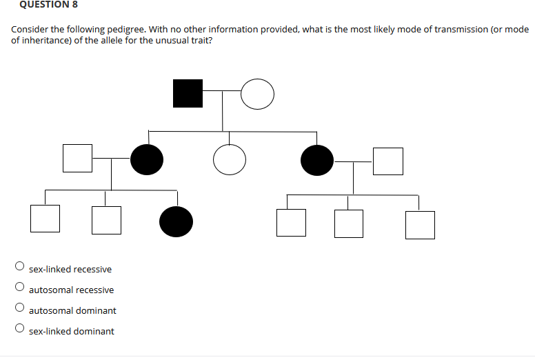 QUESTION 8
Consider the following pedigree. With no other information provided, what is the most likely mode of transmission (or mode
of inheritance) of the allele for the unusual trait?
sex-linked recessive
autosomal recessive
autosomal dominant
sex-linked dominant
