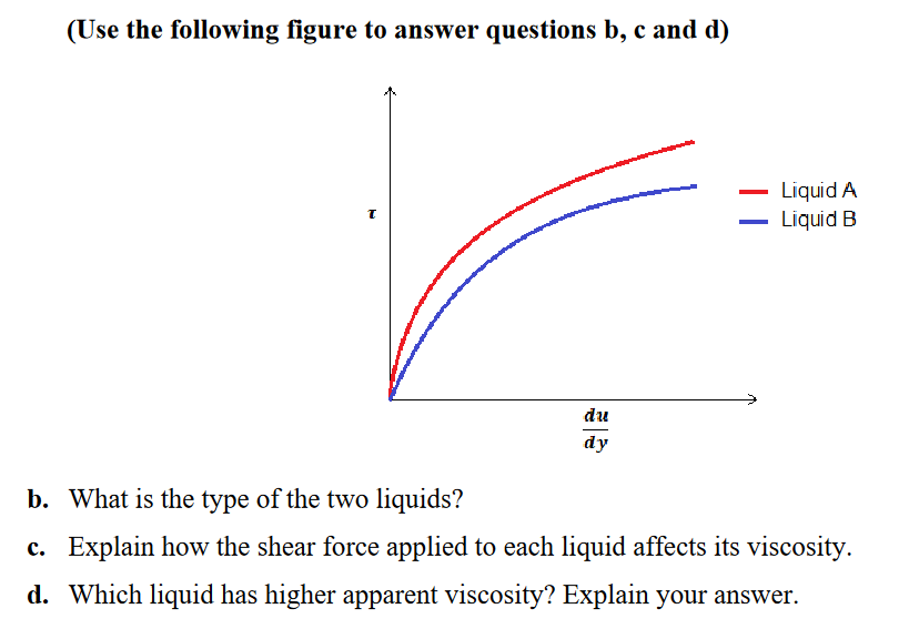 (Use the following figure to answer questions b, c and d)
T
du
dy
Liquid A
Liquid B
b.
What is the type of the two liquids?
c. Explain how the shear force applied to each liquid affects its viscosity.
d. Which liquid has higher apparent viscosity? Explain your answer.